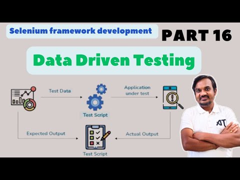 Part 16: Data Driven Testing in Selenium Framework | Parameterization | TestNG data providers