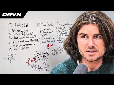 Sam Ovens On How He Makes Difficult Decisions