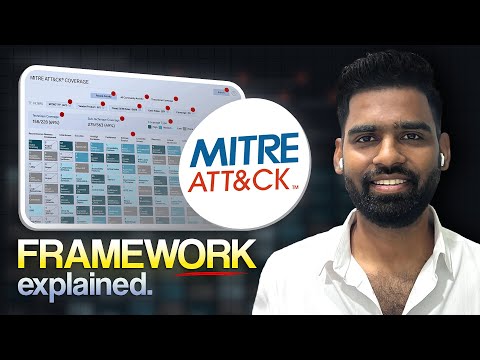 What is MITRE ATT&CK | How can use MITRE ATT&CK Framework | Cyber Kill-Chain | Rajneesh Gupta