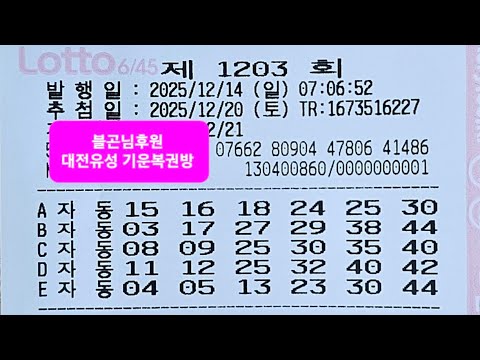 1203자동 봅시다~~20대가 어찌될까요?