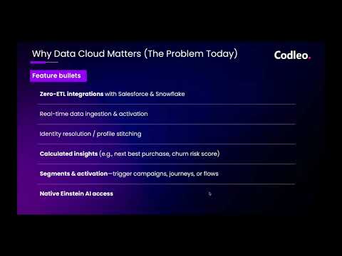 Salesforce Data Cloud Training | Complete Overview 2026