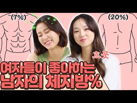 ⭐️여자들이 좋아하는 남자 몸매 논란 종결합니다⭐️