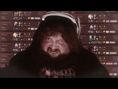 CaseOh Experiences LosersQ