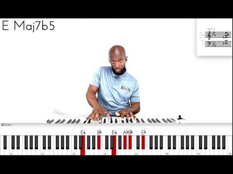 Congregational Groove Keyboard Tutorial Part 1 "Bless That Wonderful Name Of Jesus"