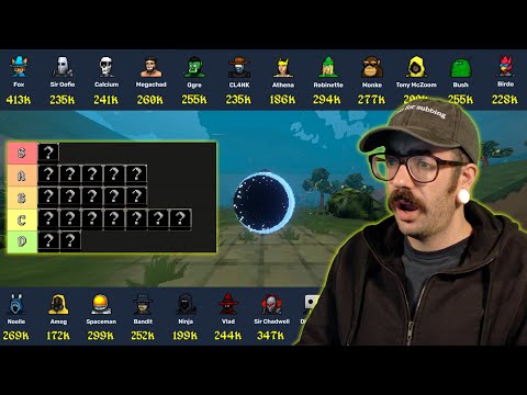 I maxed every character in Megabonk!