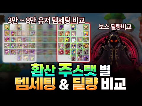 당신이 성장하면 어떻게 될까..? 환산 3~8만대 1만 단위로 딜측정을 해보았습니다!