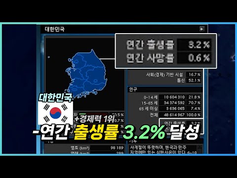대한민국의 출산율을 올리는데 성공했습니다.