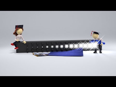 Diving into Dynamic Range