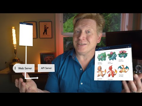 CSR, SSR, and SSG on NextJS