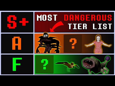 All Lethal Company Entities DANGER TIER LIST