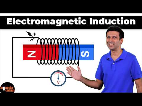 Electromagnetic Induction