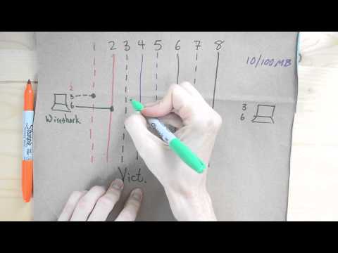 How to Build a Passive Network Tap