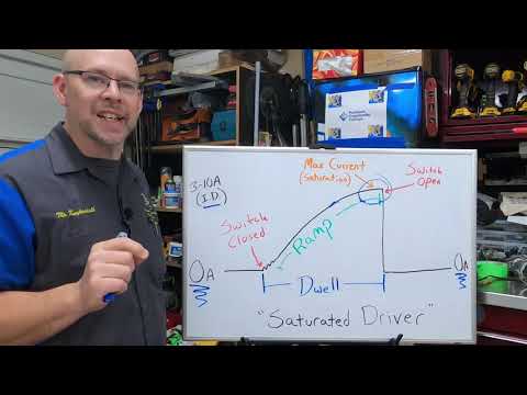 Ignition: Primary Current