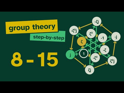 Group Theory Step-by-Step: 8 - 15