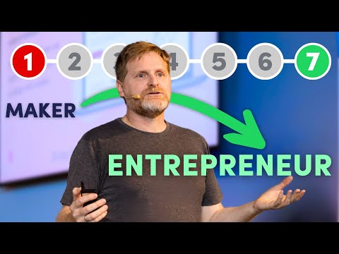 33 Minutes of No BS Tactics I Used to Build a $6.6M/Year SaaS