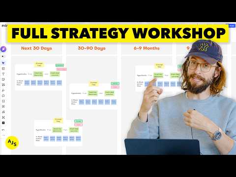 How to Run an Amazing Strategy Workshop (Free Miro Template)