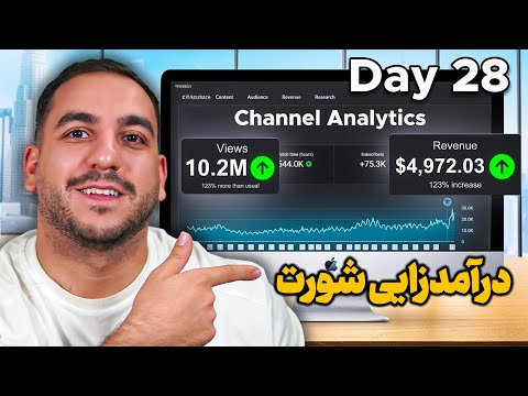 ۵ استراتژی شورت که ۹۹٪ یوتیوبرهای تازه کار نمیدونن