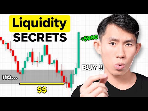 Liquidity Sweeps & Inducements EXPLAINED in 22 Minutes (Step-by-Step)