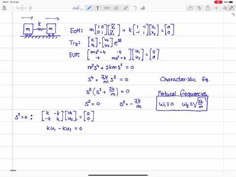 Mechanical Vibrations 37 - Rigid Body Modes of MDOF Systems