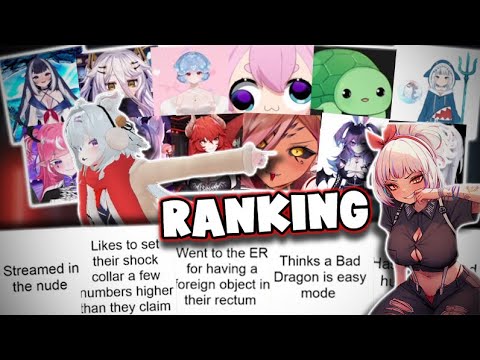 Filian & FeFe RANK THEIR VTUBER FRIENDS