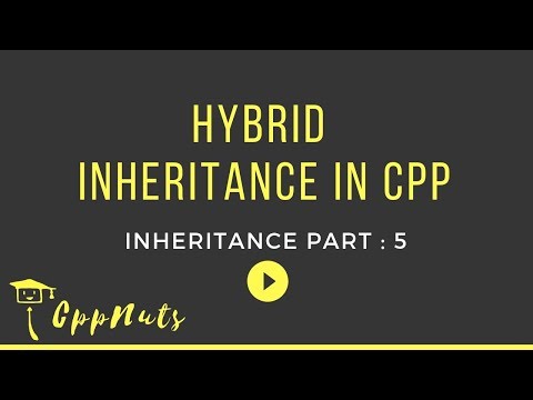 Hybrid Inheritance In C++
