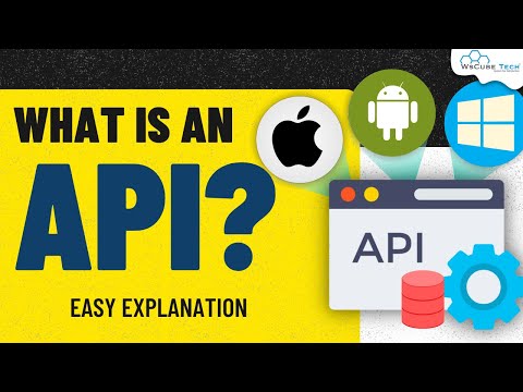 What is an API and RESTFUL API? | Laravel 8 API Tutorial 🔥