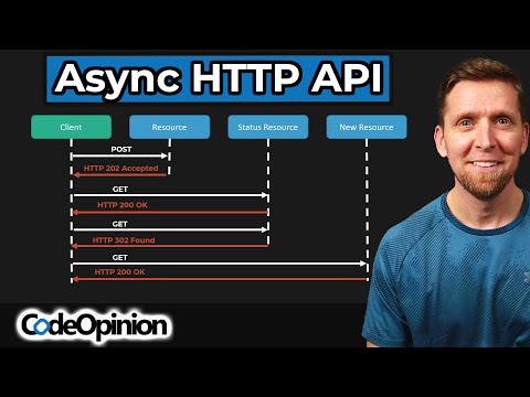 Avoiding long running HTTP API requests.