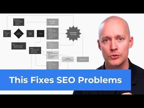 21 SEO Habits Killing Your Rankings