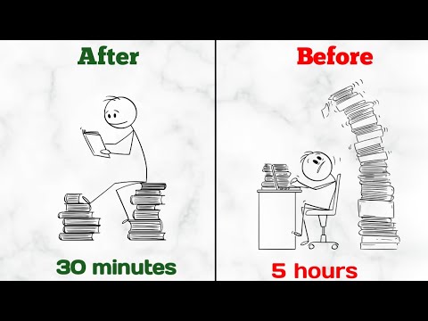 If You Master This Skill, You’ll Learn Faster Than 99% of People