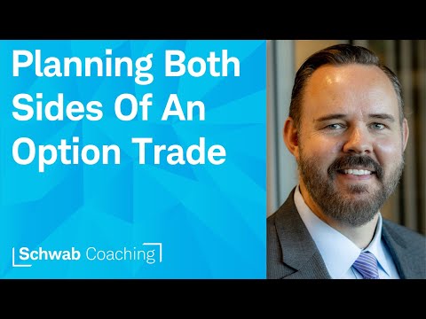 Placing Orders for Profits or Losses on thinkorswim | Managing an Options Portfolio | 1-3-24