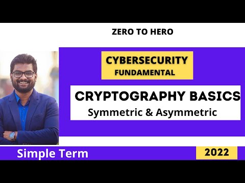 Cryptography Fundamentals 2022
