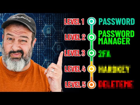 Are you secure enough?