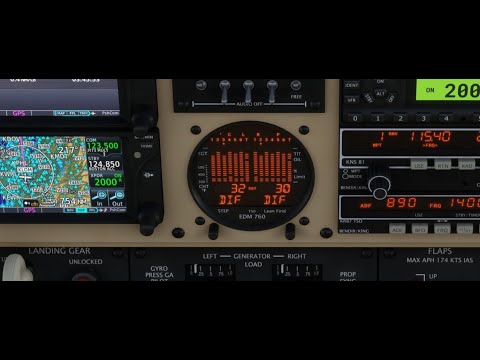 Blacksquare Piston Duke EDM-760 What It Is and What It Can Do for You |MSFS2020|