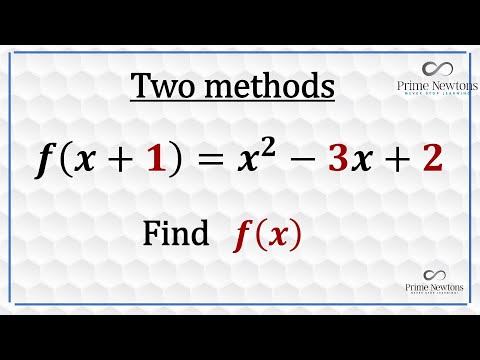 Methods of Functional Equations