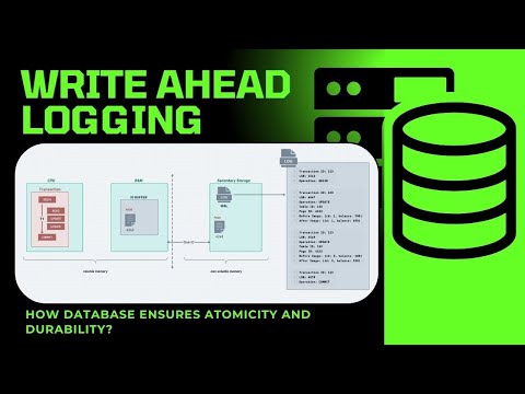 Write-Ahead Logging: Database Recovery Demystified