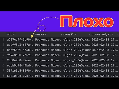 Main Problem with UUID