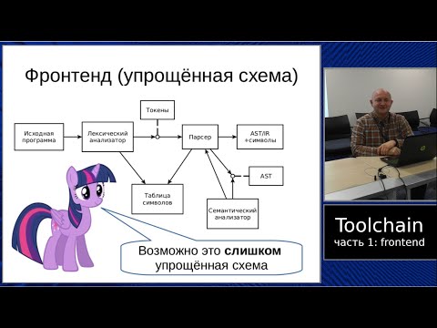 Специальный выпуск: лекции по тулчейну, часть 1, фронтенд
