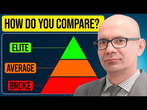The 3 Levels of Retirement Investing Which One Are You