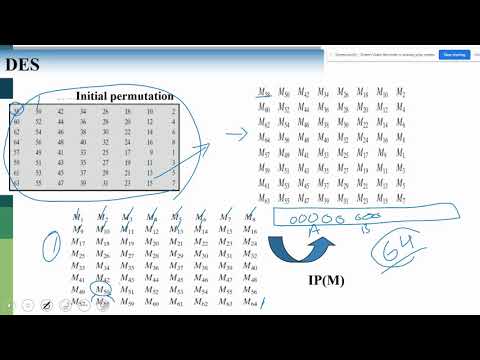 023 Understanding DES Block Cipher