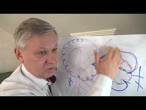 Что вынуждает мужчину и женщину принять самое трудное решение в жизни. Психолог Азаров