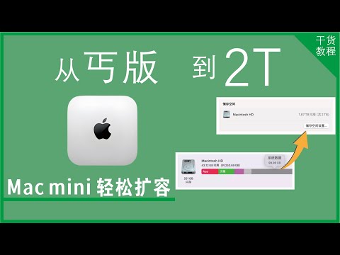 再买一台Mac mini M4！丐版扩容到2T！硬盘涨价900还值得吗？Mac扩容常见的方法分析！How to UPGRADE the M4 Mac mini SSD？｜华强北｜干货教程E23