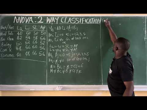 2-Way ANOVA; Exam question and complete solution