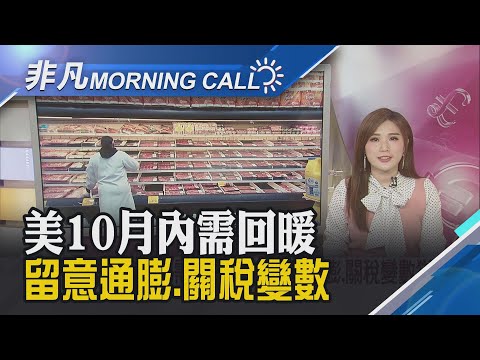 喊讓年輕人輕鬆買房 川普要推50年超長房貸 科技股估值疑慮再起!美股指數漲跌互見｜主播葉俞璘｜【非凡Morning Call】20251112｜非凡財經新聞