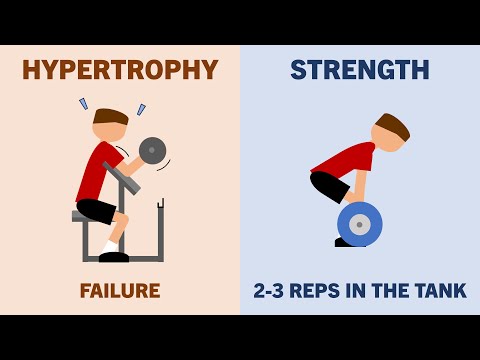 How Close to Failure Should You Train?