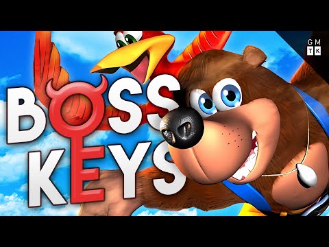 The World Design of Banjo-Kazooie