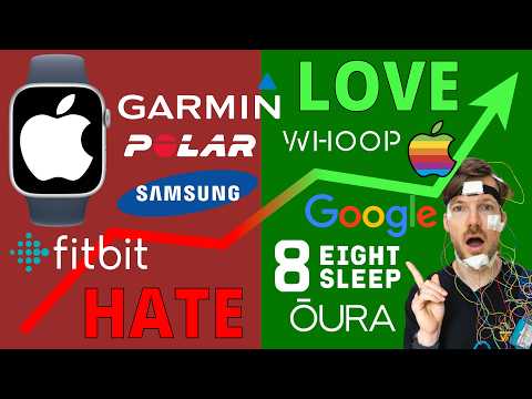 Best Smartwatches in 2025: 2411 REAL Users!