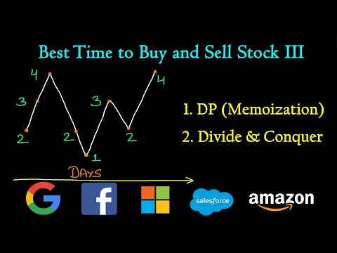 Best Time to Buy and Sell Stock III | Leetcode #123