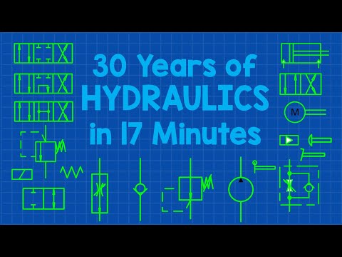 Hydraulics Simplified, 30 Years of Expertise in Just 17 Minutes