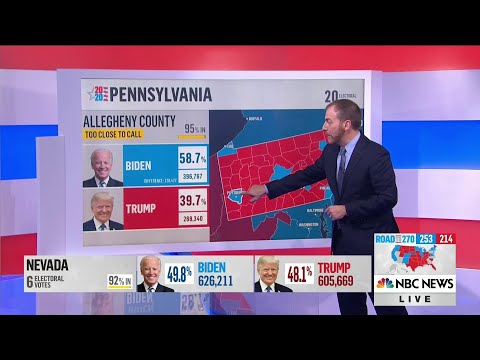 NBC Special Report: Following the 2020 Presidential Election