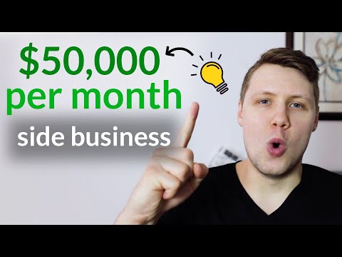 How we built a $50k/month side business - AlgoExpert